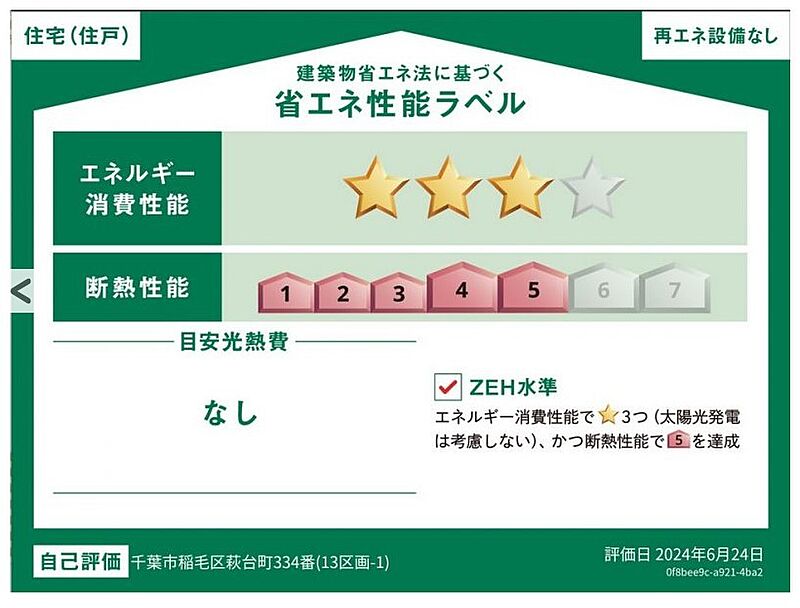 省エネ性能ラベル