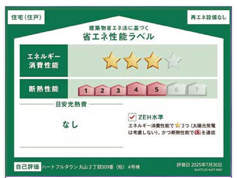 省エネ性能ラベル