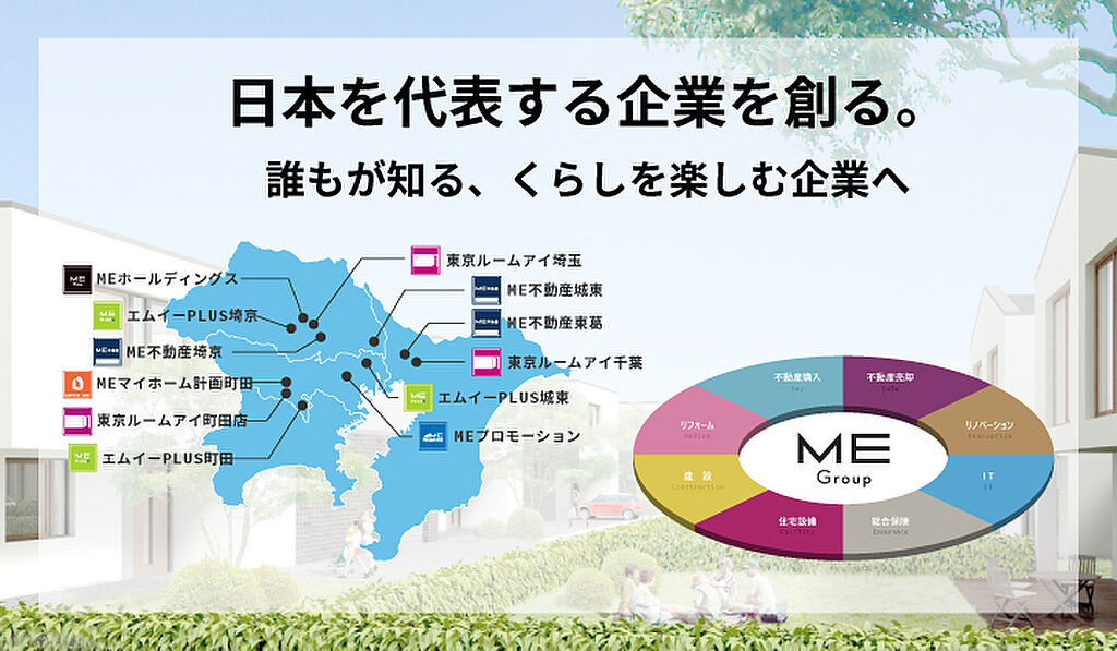 首都圏に広がるME Group2023年成約件数2298件