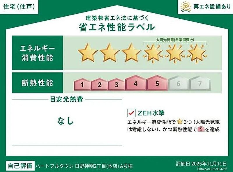 省エネ性能ラベル