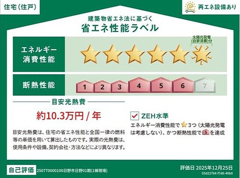 省エネ性能ラベル