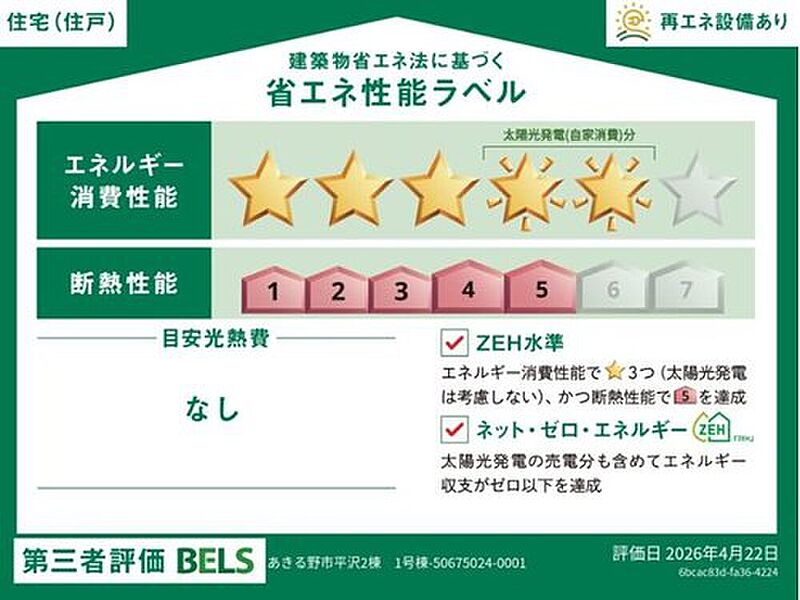 省エネ性能ラベル