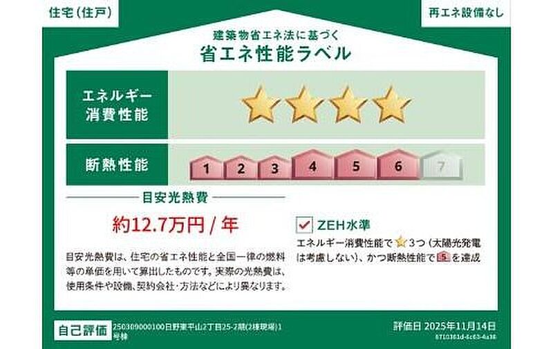 省エネ性能ラベル
