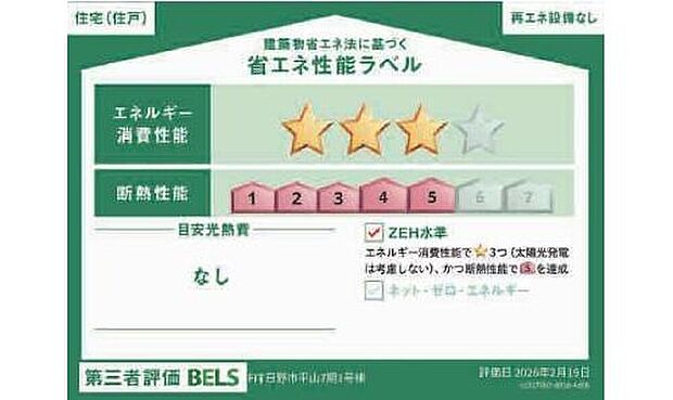 【【省エネ性能ラベル】】こちらの物件はZEH水準を満たした、省エネ性能に優れた物件です。　光熱費を抑えて暮らすことができるだけでなく、「熱の入りにくさ・逃げにくさ」という観点でも影響を受けにくい建物のため、長く快適にお過ごしいただけます♪