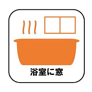 ☆浴室に窓☆