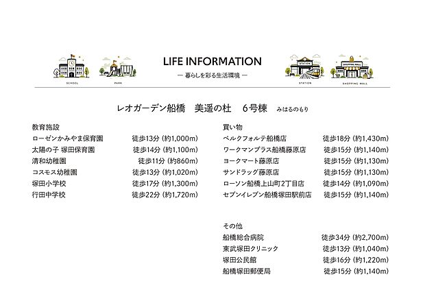 ライフインフォメーション