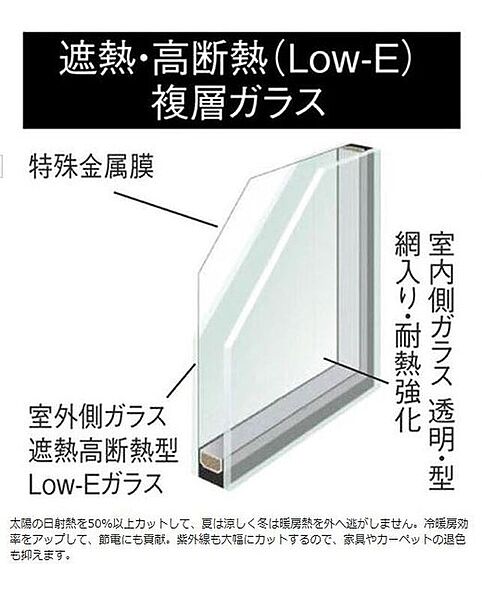 遮熱・高断熱（Low-E）複層ガラス
