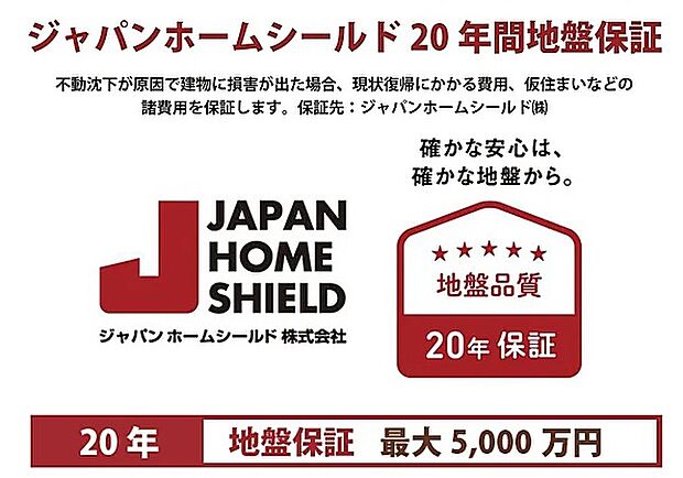 【ジャパンホームシールド20年間地盤保証】不動沈下が原因で建物に損害が出た場合、原状復帰にかかる費用、仮住まいなどの諸費用を保証します。※保証先:ジャパンホームシールド株式会社