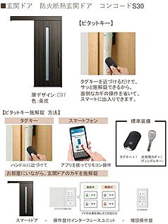 玄関ドア　電気錠システム　スマホ対応