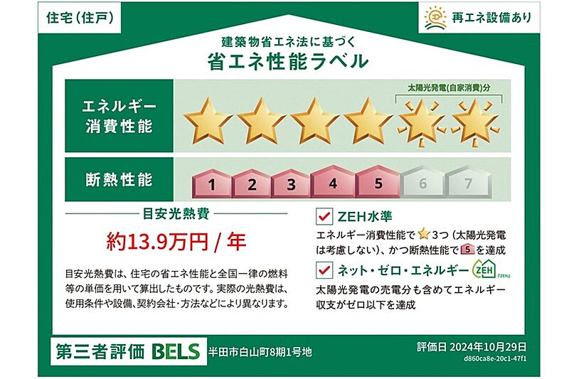 省エネ性能ラベル