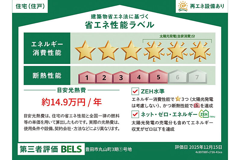 省エネ性能ラベル