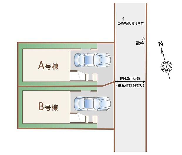 ≪全体区画図≫◎南雨や風から大切なお車を守るビルトインガレージ採用☆◎市場小学校まで徒歩9分でお子様の登下校も安心♪
