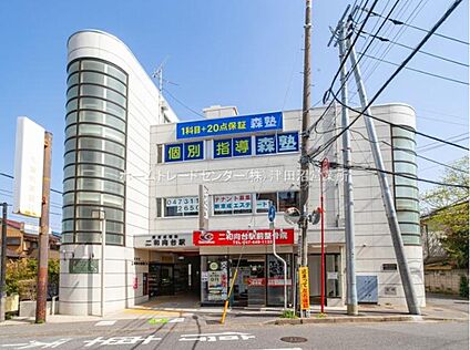 京成松戸線「二和向台」駅 640ｍ(徒歩8分)