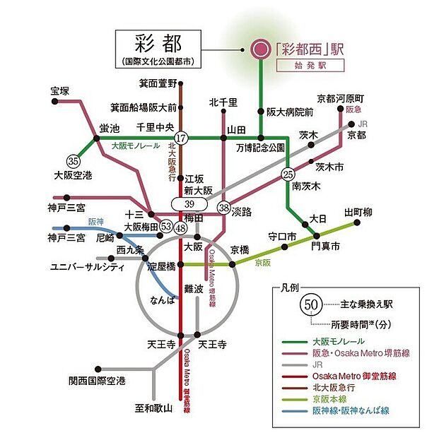 交通図