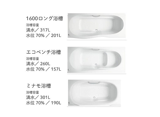 【浴槽形状セレクト】浴槽形状は3種類からお選びいただけます。