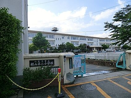 八王子市立横山第二小学校 400m(5分)