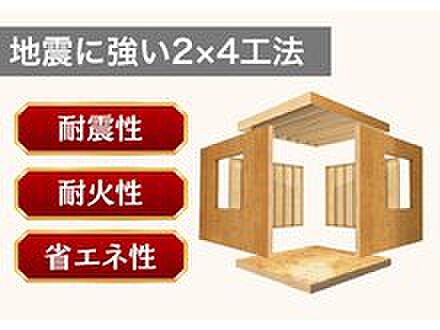 【2×4工法】補強がなくても「耐震等級3」が取得できる程、耐震性に優れている2×4工法。他にも、耐火性・省エネ性も持ち合わせており、一般的な木造住宅に比べ火災保険が約半額になるなど、国からも安全性が認められています。
