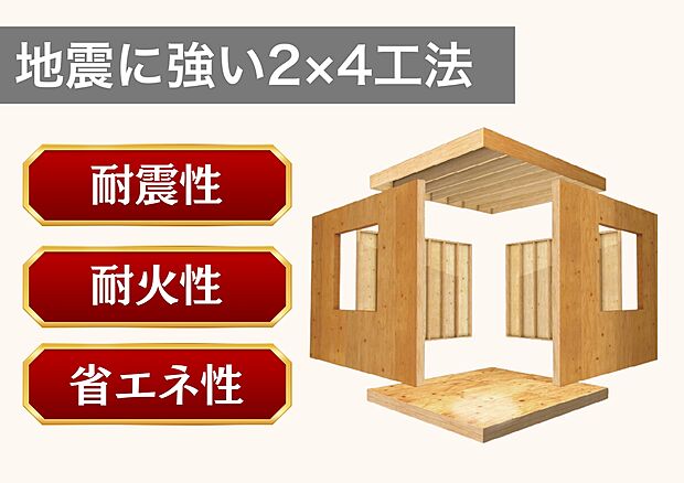 【地震に強い2×4工法】補強がなくても「耐震等級3」が取得できる程、耐震性に優れている2×4工法。他にも、耐火性・省エネ性も持ち合わせており、一般的な木造住宅に比べ火災保険が約半額になるなど、国からも安全性が認められています。