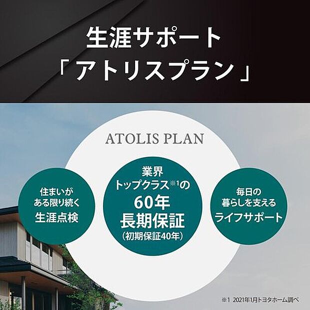 【生涯サポート「アトリスプラン」】トヨタホームは60年長期保証。また、お引き渡し後から定期的な点検・メンテナンスを実施。歳月に負けない高品質と優れた耐久性。モノづくりに妥協しないトヨタグループの技術力・企業力が支えています。