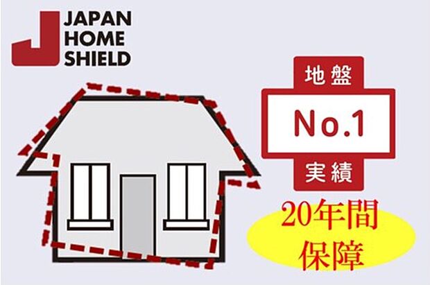 【地盤サポートシステム】高度な調査・解析力に基づき、不同沈下しないという安心を長期間お約束。
不同沈下から暮らしを守ります。