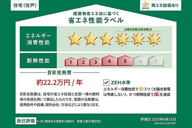 【省エネ性能ラベル】※No.5の性能を示すものであり、すべての住戸の性能を示すものではありません。