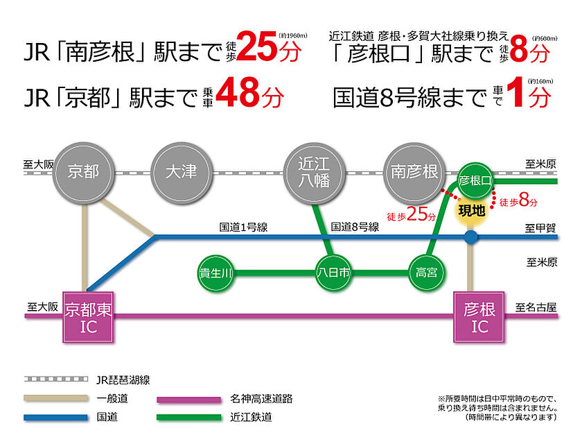 交通図