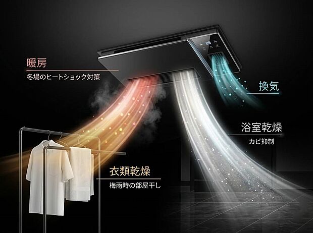 【浴室乾燥暖房機 】浴室を乾燥、暖房、衣類乾燥、換気機能を備えた機器です。ヒートショック対策や部屋干し、カビ抑制に役立ち、快適なバスタイムと暮らしをサポートします。