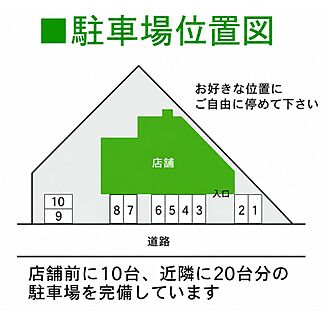 案内図