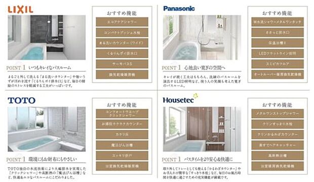 【バスルーム】お天気に左右されずにお洗濯物ができる浴室暖房換気乾燥機付きです。他にも、お掃除しやすい仕様の排水口や高断熱の魔法びん浴槽などの毎日のお風呂時間を快適に過ごすための充実機能が満載です。