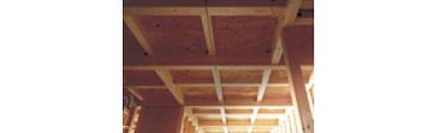 【環境性能】特定建材は日本工業規格(JIS)、日本農林規格(JAS)のF☆☆☆☆の等級区分とし、“いいだのいい家”の標準仕様は、ホルムアルデヒドの発散量を少なく抑えた素材を採用しています。これによりシックハウス症候群の原因となるホルムアルデヒドに発散量を最小限に抑えられるため、等級3の評価を受けることが可能です。