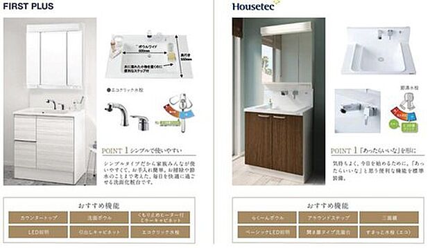 【その他設備】シンプルタイプだから家族みんなが使いやすくて、お手入れ簡単。お掃除や節水のことまで考えた、毎日を快適に過ごせる洗面化粧台です。水にぬれた小物を置くのに便利なステップ付。　レバー中央部までは水がでるエコクリック水栓を採用しておりますので、給湯器の点火範囲が狭くなり、節湯、節ガス、CO2削減にも役立ちます。

