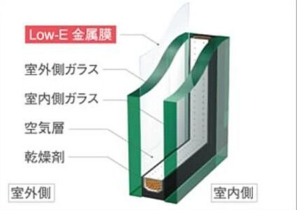 複層ガラス