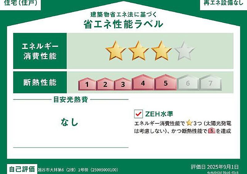 省エネ性能ラベル