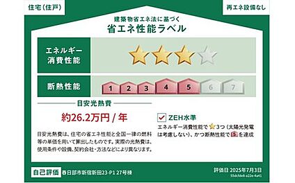 【省エネラベル】