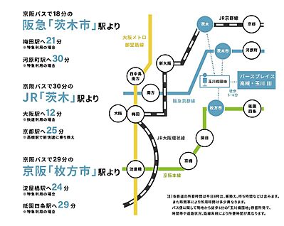 交通図