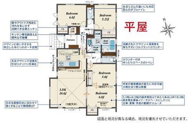 (1号棟)、価格3290万円、3LDK、土地面積246.19m2、建物面積95.64m2