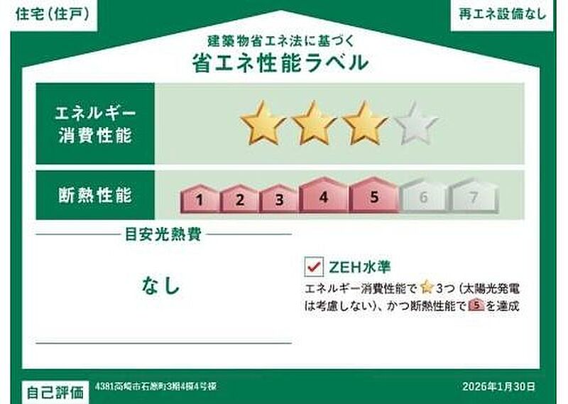 省エネ性能ラベル