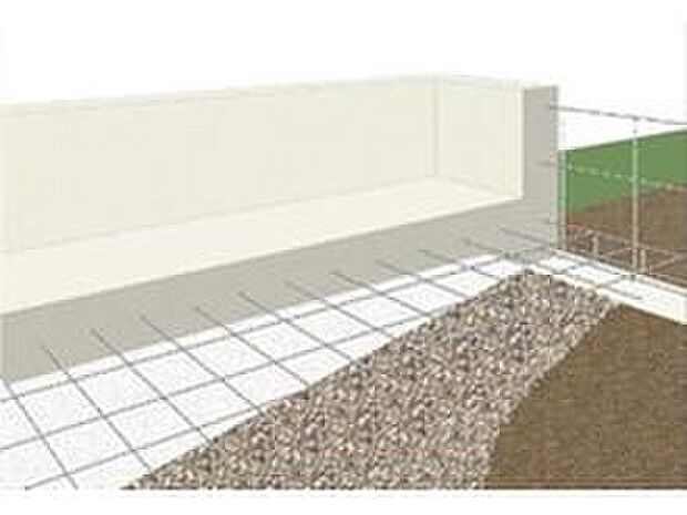 【【ベタ基礎工法】】基礎に「鉄筋入りコンクリートベタ基礎」を標準採用。碁盤目状に配筋し、コンクリートを流し込んで造ります。建物の加重を分散して地面に伝えることができ不動沈下に対する耐久性や耐震性を向上することができます。
