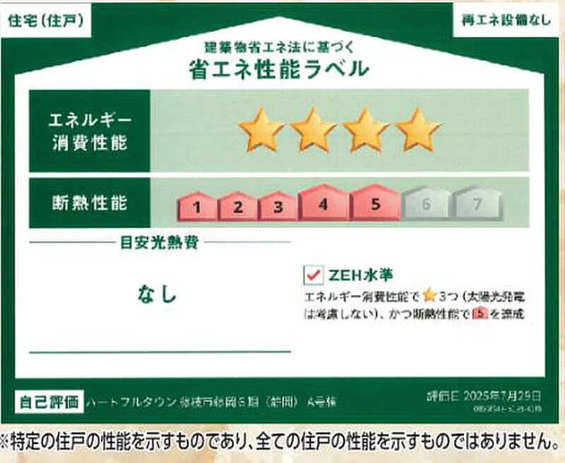 省エネ性能ラベル