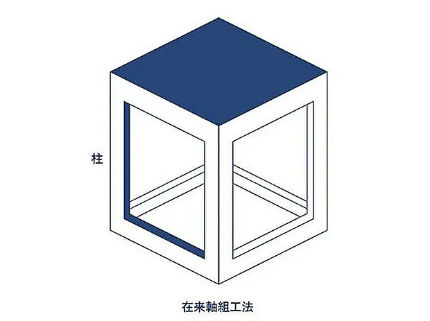 【在来軸組工法】木造3階建て
