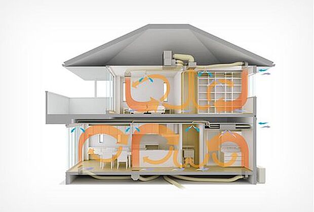 【全館空調システムスマートエアーズ】年中いつでも家中どこでも心地良い空気で包み込んでくれるトヨタホームのオリジナル全館空調システム。真夏の玄関が涼しい、真冬の洗面室が暖かい等温度差をなくし日々の暮らしを快適に。