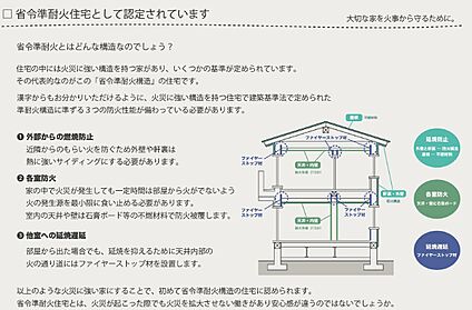 省令準耐火