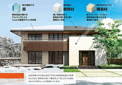 トリプル断熱