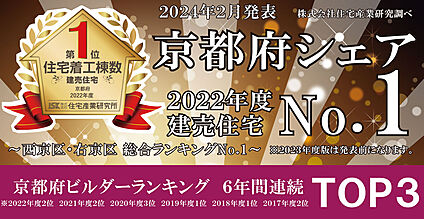 【京都府商圏の着工棟数1位】