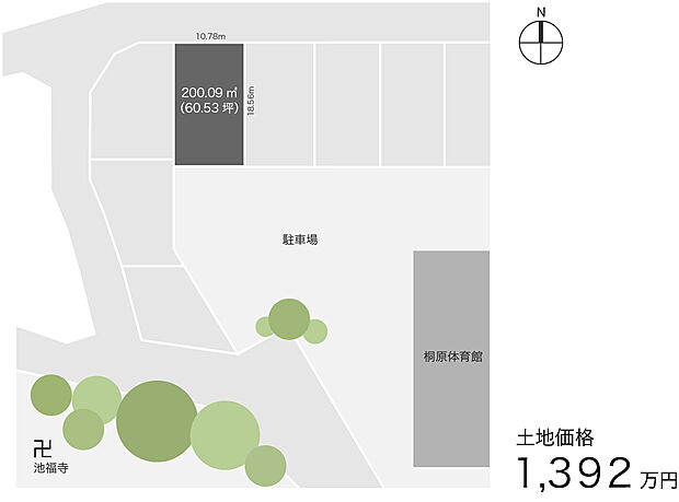 【区画図】
土地価格1392万円、土地面積200.09m2 広い土地なので2階建てだけでなく、平屋の計画も可能です。
