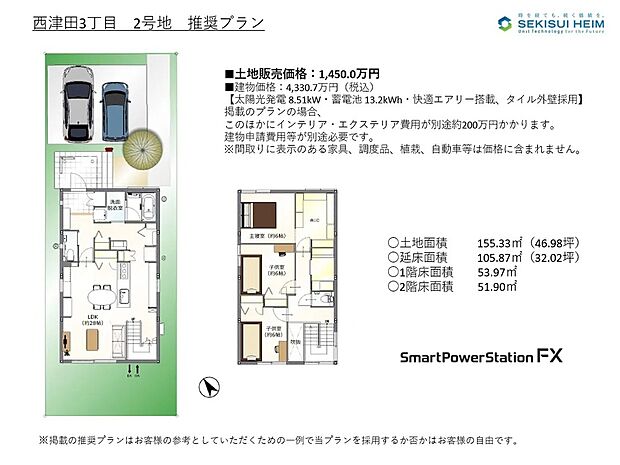 【推奨プラン】家族構成に合わせた住まいづくりのヒントになるプランをご用意!