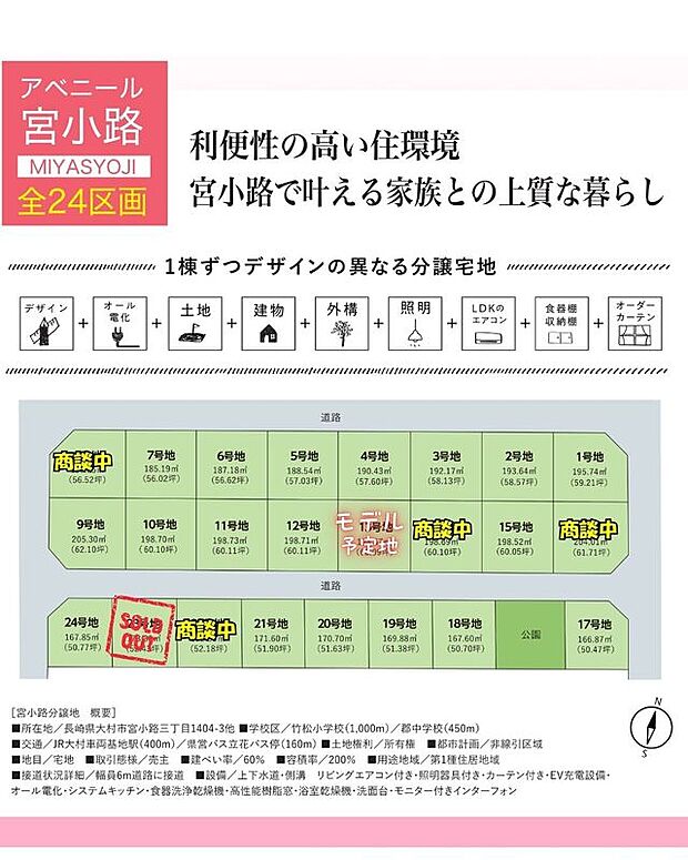 24区画の図面です。