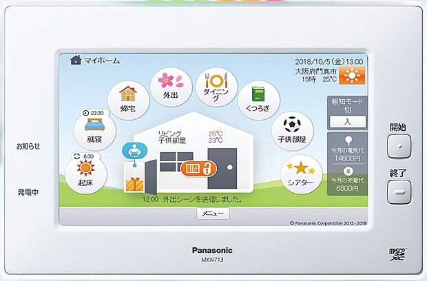 【「AiSEG2」モニター】「AiSEG2」モニターを標準装備。発電量や電気使用量をリアルタイムで確認可能。AIが発電量を予測し、エコキュートや蓄電池を自動制御。太陽光の自家消費率を向上させ、家計に優しいエコライフを実現します。