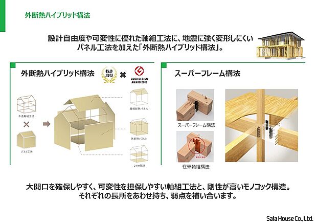 【■外断熱ハイブリッド構法】「軸組工法」+「パネル工法」で地震に強い。 大開口を確保しやすく可変性を担保しやすい「軸組工法」と、剛性が高い「パネル工法」それぞれの長所をあわせ持ち弱点を補い合う、サーラ住宅が独自開発した工法です。