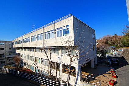 平中学校 400m(5分)